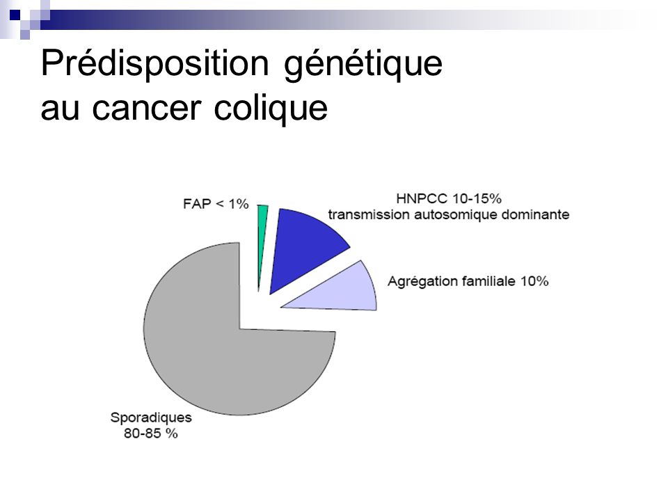 Dr Mich Le Mathieu Clinique Et Oncog N Tique Chu Damiens Hopital Nord